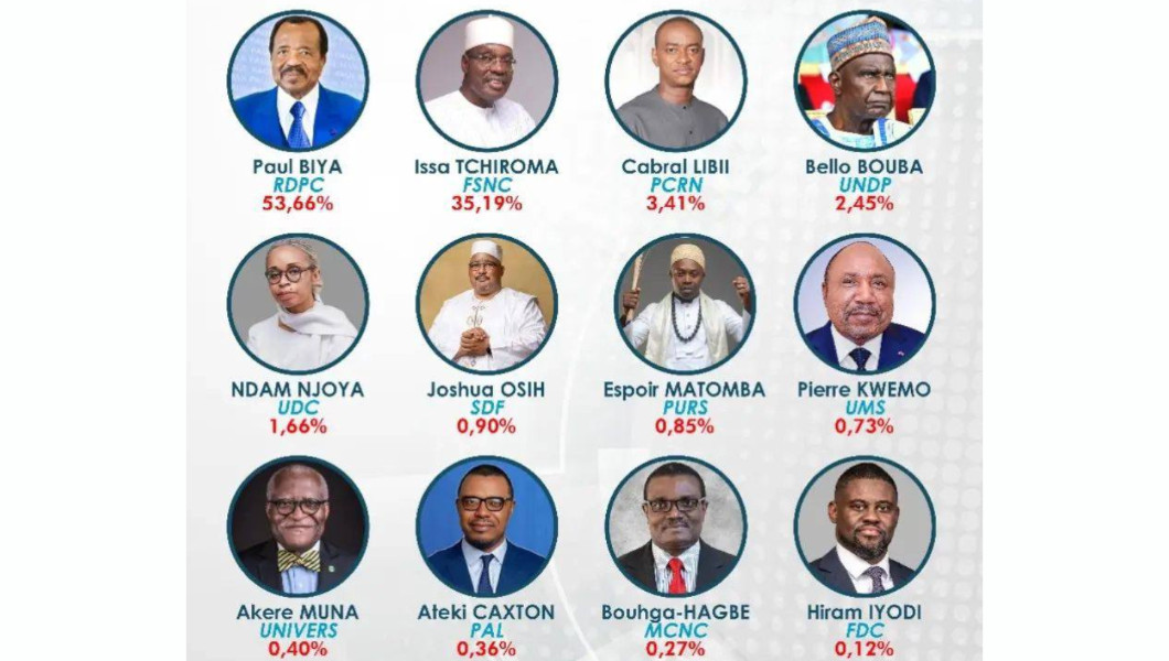 Issa Tchiroma Bakary, après le verdict du Conseil constitutionnel : «Tuez-moi si vous voulez, mais je libérerai ce pays par tous les moyens»