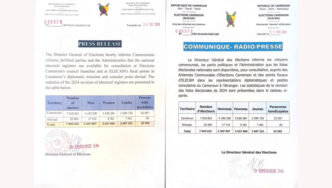 Listes électorales nationales : les chiffres d’ELECAM contestés 